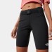ЖЕНСКИЕ ВЕЛОСИПЕДКИ WAIST PACK