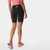 ЖЕНСКИЕ ВЕЛОСИПЕДКИ WAIST PACK