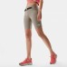 ЖЕНСКИЕ ВЕЛОСИПЕДКИ WAIST PACK
